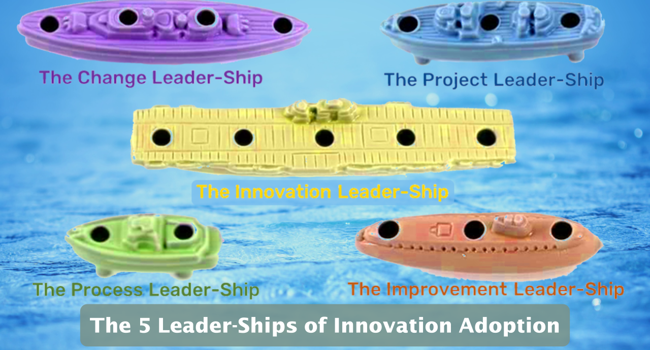 Featured image for “The 5 Leader-Ships of Innovation Adoption”